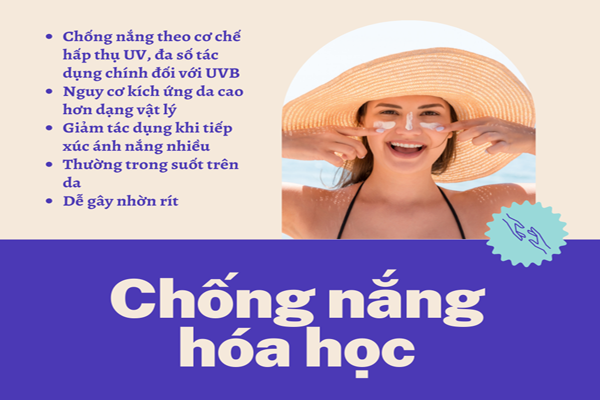 Nên sử dụng Kem chống nắng nào ?
