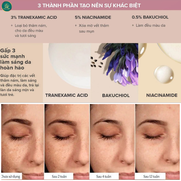 các thành phần giúp sáng da